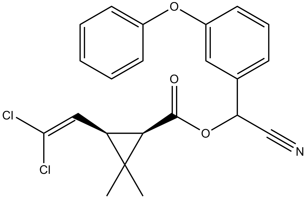 Alpha-cyperméthrine - Paramètre chimique